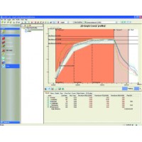 Registratore di temperatura per forni ARW-X3